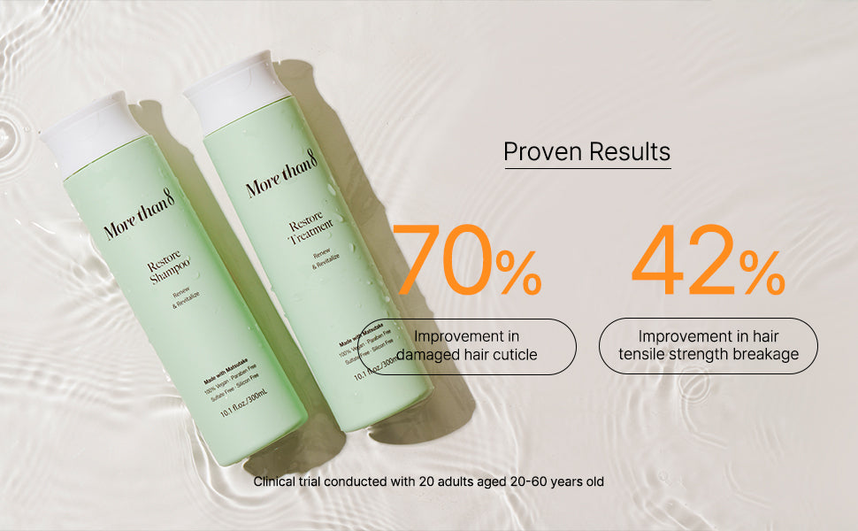 COTA shampoo&treatment7 詰替 COTA コタ アイケア シャンプー 7 750mL 詰め替え サロン専売品